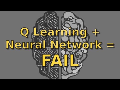 What Are Target Networks and Replay Memory in Deep Q Learning? thumbnail