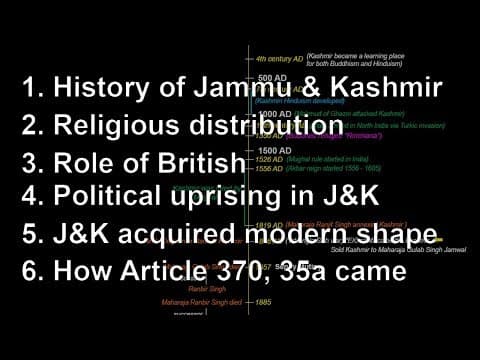 Jammu & Kashmir - Everything | History, Religion, Politics, Article 370 | Current Affairs UPSC, GK thumbnail