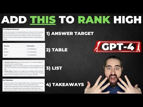 How to Create Engaging SEO-Friendly Articles thumbnail