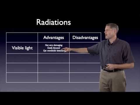 Introduction: Why Electrons? - G. Jensen thumbnail