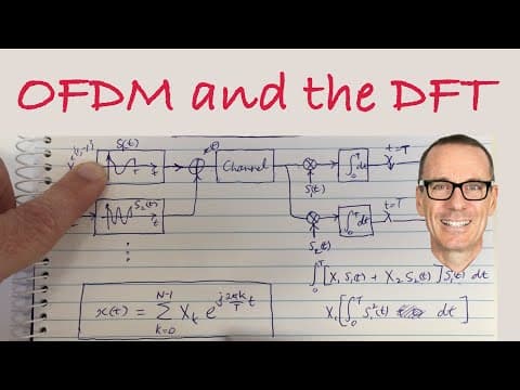 OFDM and the DFT thumbnail