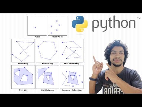 Creating geometries  - shapely | python | GeoDev thumbnail