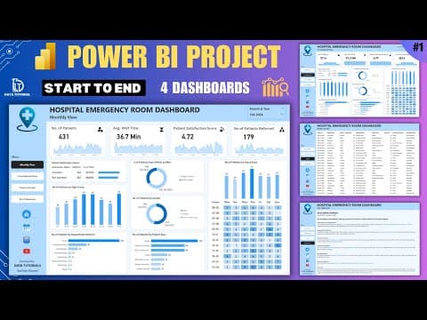 Power BI Project Start to End | Power BI Tutorial for Beginners | Data Tutorials #powerbi thumbnail
