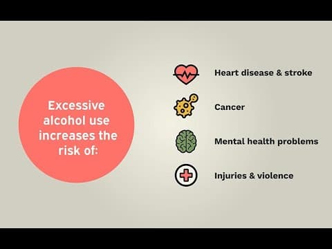 Introduction to Alcohol SBI to Reduce Alcohol Use During Pregnancy thumbnail