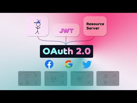 OAuth 2.0 explained with examples thumbnail