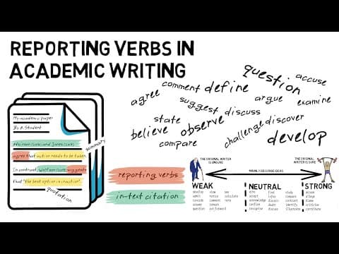 Reporting Verbs in Academic Writing thumbnail