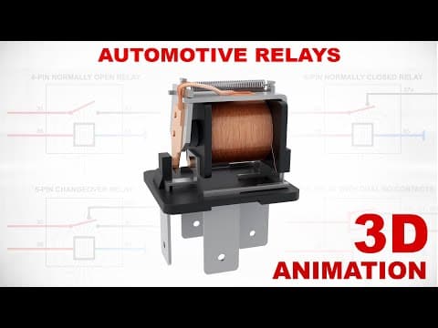 Automotive Relays – How Do They Work? (3D Animation) thumbnail
