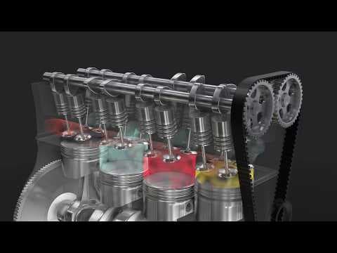 How Does a Car Engine Work with the Four-Stroke Cycle? thumbnail