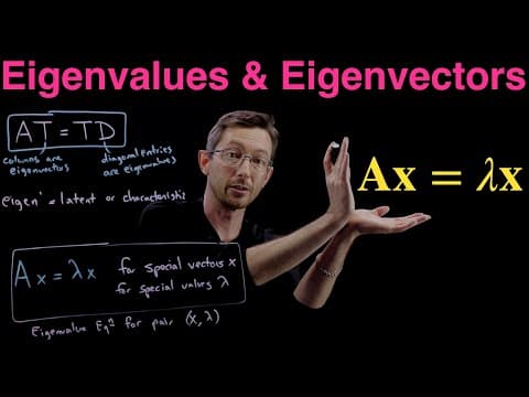 Eigenvalues and Eigenvectors thumbnail
