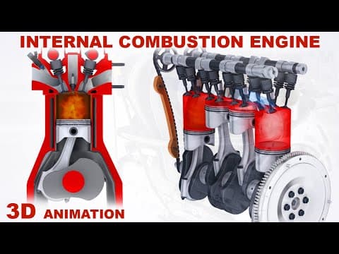 How car engine works? / 4 stroke internal combustion engine (3D animation) thumbnail