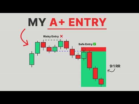 I Tested Every Strategy, This One Changed My Trading Forever thumbnail