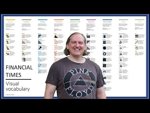 What Is the Financial Times Guide to Data Visualization? thumbnail
