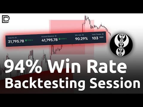 94% Win Rate iFVG Backtesting Session (Best Futures Strategy) thumbnail