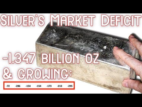 SD Bullion Update: Silver Deficit —1.347 Billion Oz and Growing thumbnail
