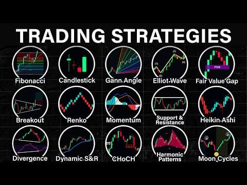 Every Trading Strategy Explained in 12 Minutes thumbnail