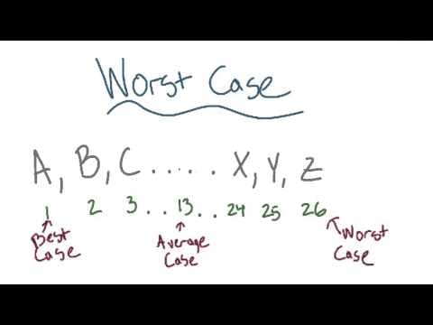 Worst Case and Approximation thumbnail