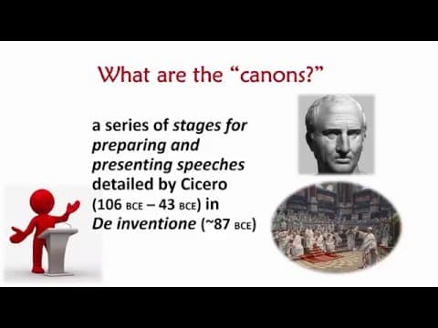 The Canons of Rhetoric and Public Speaking thumbnail