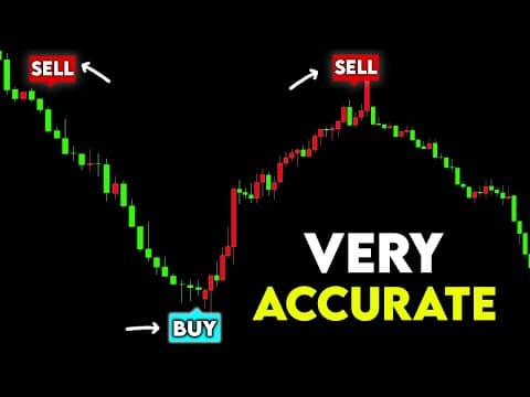 This is The MOST Accurate TradingView Indicator thumbnail