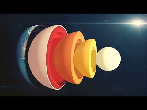 Las CAPAS DE LA TIERRA: nombres, datos y características thumbnail