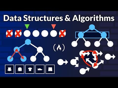 How to Master Data Structure Patterns for LeetCode Interviews thumbnail