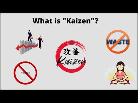 What is KAIZEN? | Definition, Requirements, Advantages & Disadvantages of Kaizen. thumbnail