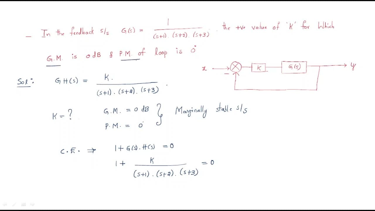 Bode plot | Find k if GM & PM is given | Example | CS | Control Systems ...
