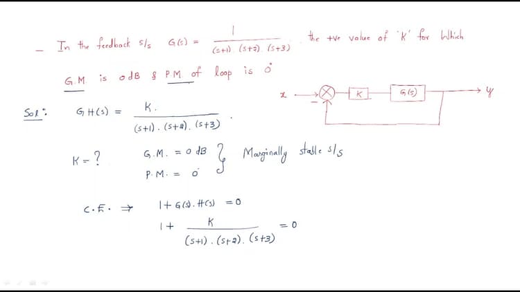 Bode plot | Find k if GM & PM is given | Example | CS | Control Systems ...