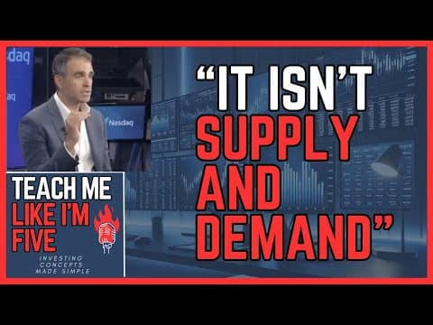 The Hidden Flows Behind Big Market Moves | How Options Impact the Stock Market thumbnail