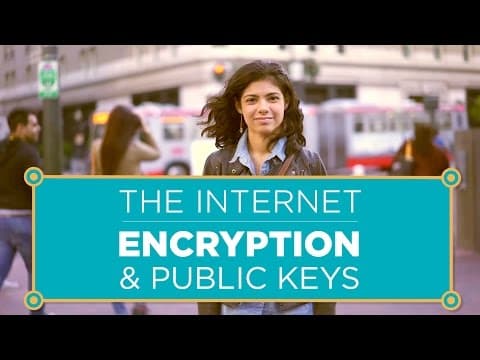 The Internet: Encryption & Public Keys thumbnail