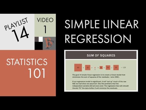 Statistics 101: Linear Regression, The Very Basics 📈 thumbnail