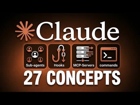 How Does Claude Code Work for Beginners? thumbnail
