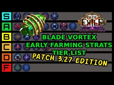Blade Vortex POE 3.27 - Atlas Farm Strategy Tier List for Cold BV League-Starter thumbnail