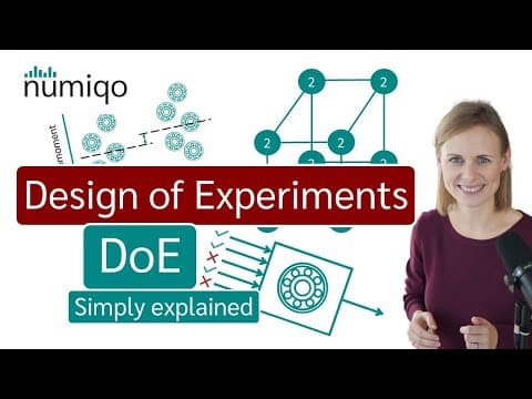 Design of Experiments (DoE) simply explained thumbnail
