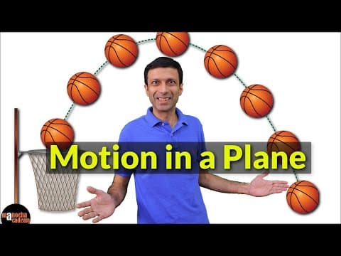Motion in a Plane Class 11 thumbnail