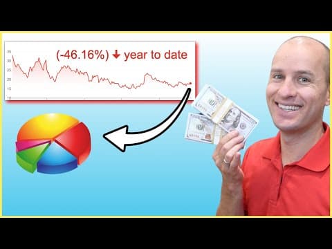 Is PubMatic a Smart Growth Stock to Buy Now? thumbnail