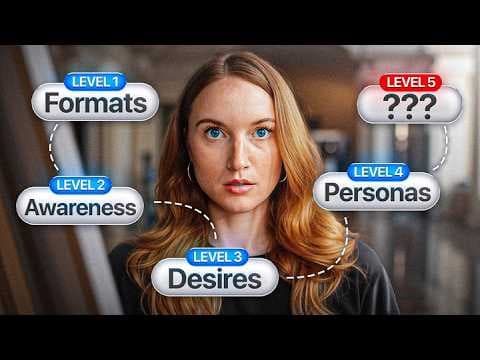The 5 Levels of Creative Diversity (most brands miss this) thumbnail