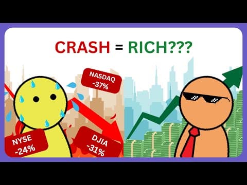 Stock Market Crash? Don’t Panic, Get Rich Instead thumbnail