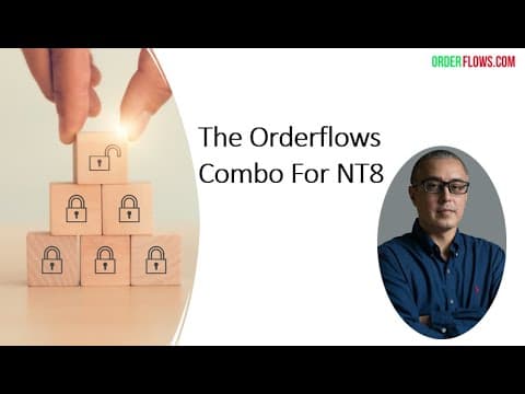 Orderflows Combo Special Training thumbnail