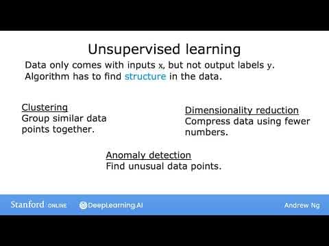 What Is Unsupervised Learning? | #7 Machine Learning Specialization [Course 1, Week 1, Lesson 2] thumbnail