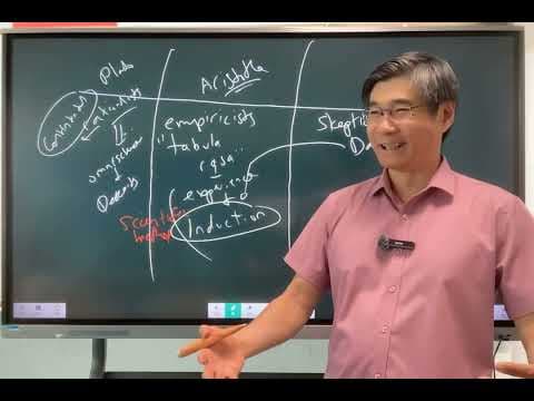How Did Kant and Hegel Explain Reality? thumbnail