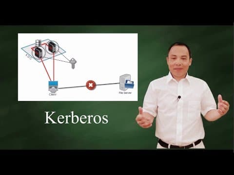 Kerberos - authentication protocol thumbnail