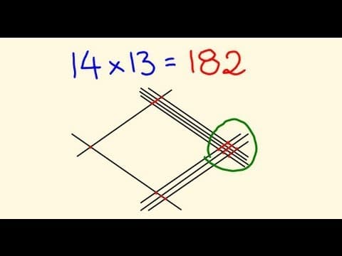 How to Multiply Numbers Using Diagonal Lines thumbnail