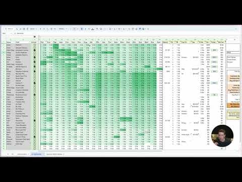 All the Hacks - Credit Card Optimizer thumbnail