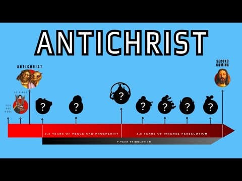 The Complete Antichrist Timeline (prophecy explained) thumbnail