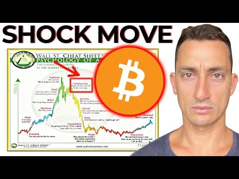 Bitcoin: This Exact Move Happened Last Cycle thumbnail