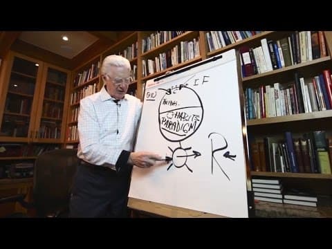 How Can Changing Your Paradigm Lead to Success? thumbnail