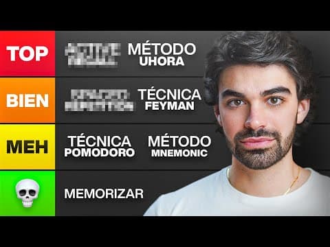 Las mejores técnicas de estudio, memorización rápida y aprendizaje productivo thumbnail