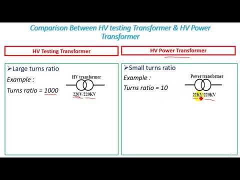 6  HV Testing Transformer Vs  HV Power Transformer thumbnail
