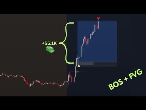 My Trading Strategy Is Boring, But It Makes Me $30k/Month thumbnail