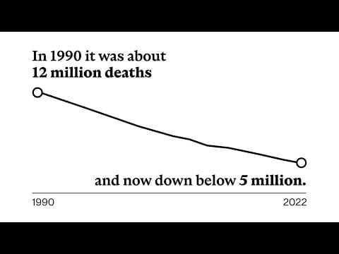 What my favorite chart misses thumbnail
